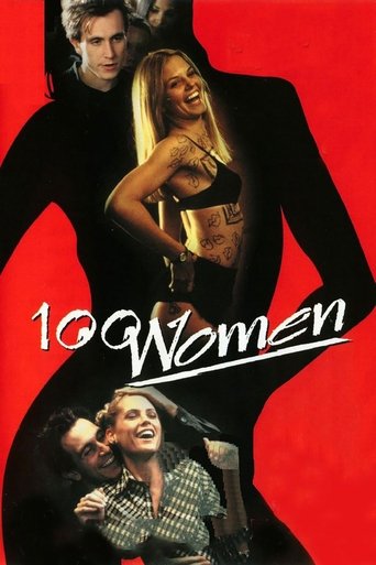 Лихорадка по девчонкам (2002) — постер