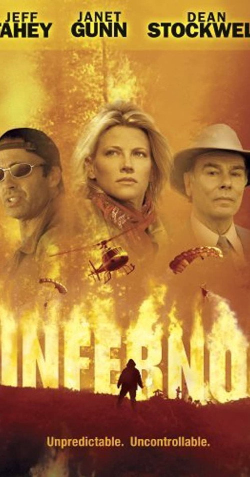 Inferno — постер