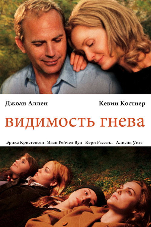 Видимость гнева — постер
